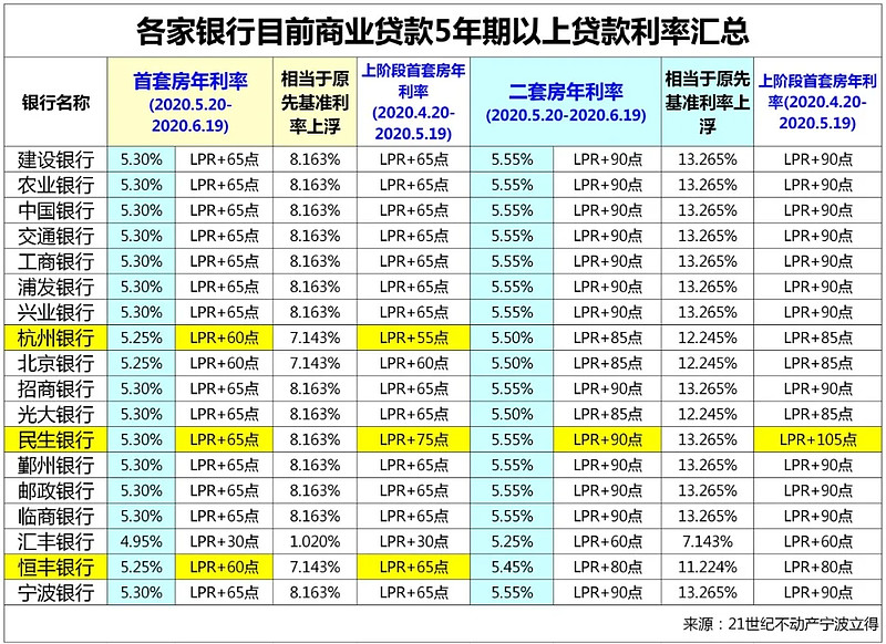 北京通州区全款车贷款攻略.车贷全款与分期的对比.如何选择最合适的车贷方式